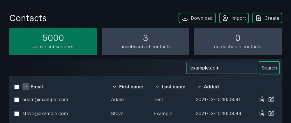 Screenshot showing the contact list in Keila with the newly added search function.