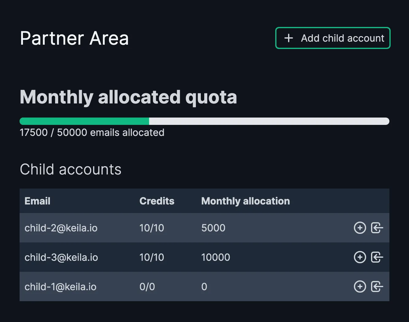 Screenshot showing the Partner Mode interface.